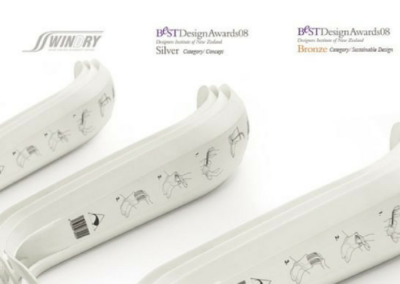 swindry-best-awards-08