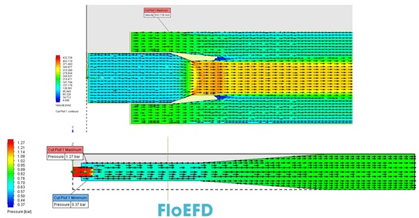 Design of Multi-Phase Ejector