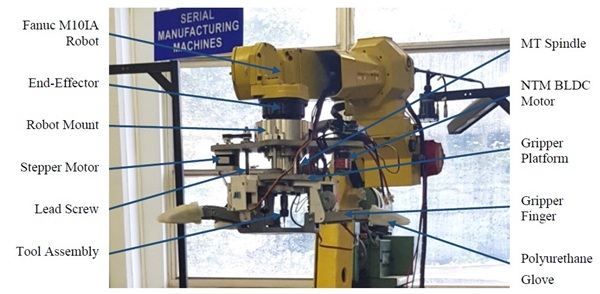 Research and development of a reconfigurable robotic end-effector for machining and part handling