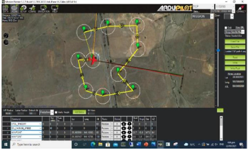 Fixed-Wing UAV Mission Path Optimisation